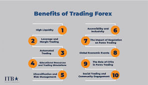 Advantages of Currency Trading